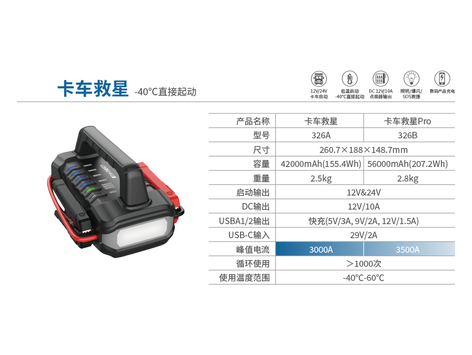 2024新澳门历史记录查询网站